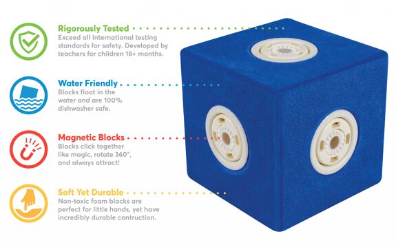 Blocchi di schiuma magnetica Blockaroo